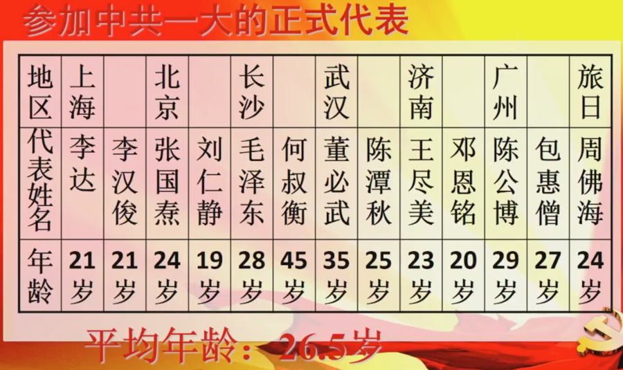 image-20200515183623986