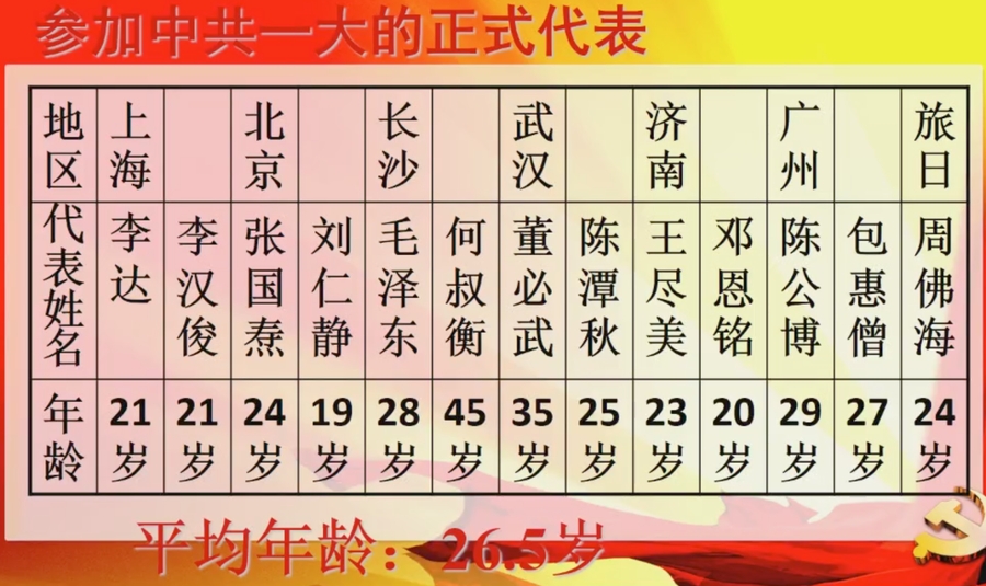 image-20200515183623986